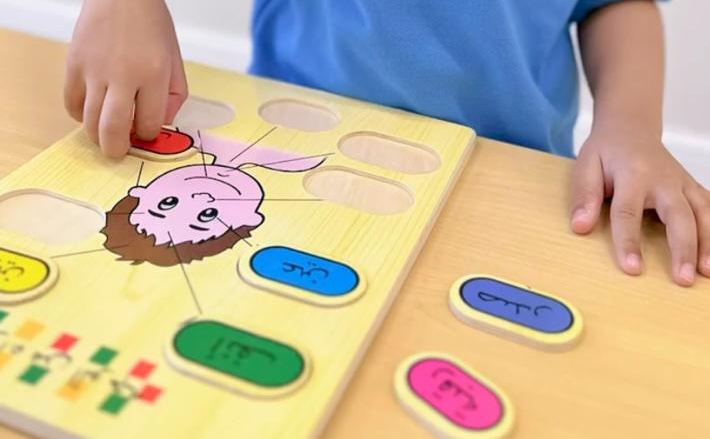 أنشطة التفكير خارج الصندوق